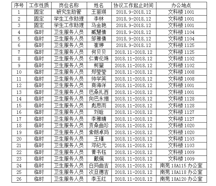 体育博彩平台排名