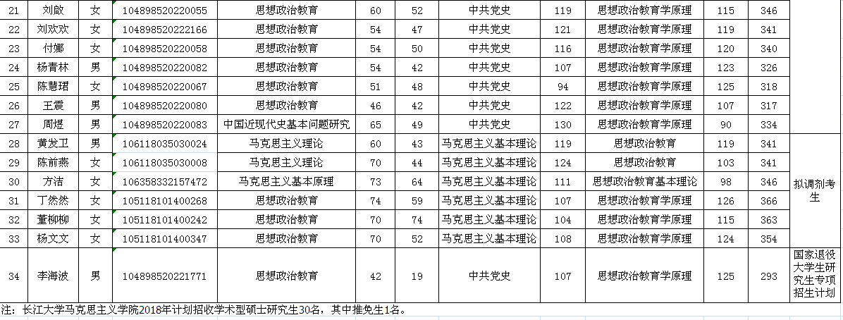 体育博彩平台排名