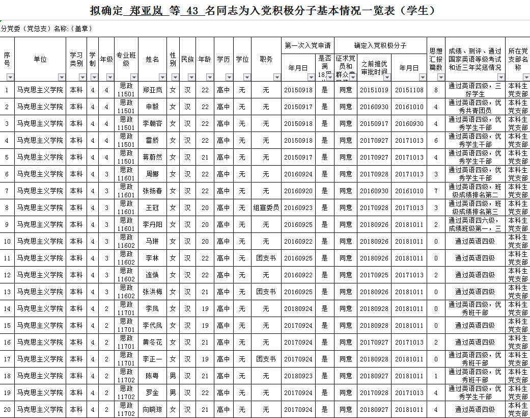 体育博彩平台排名