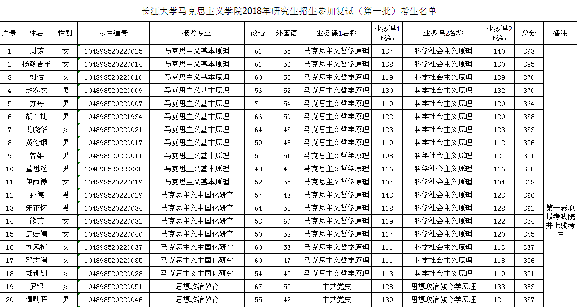 体育博彩平台排名